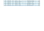 data entry, excel data cleaning, and formatting